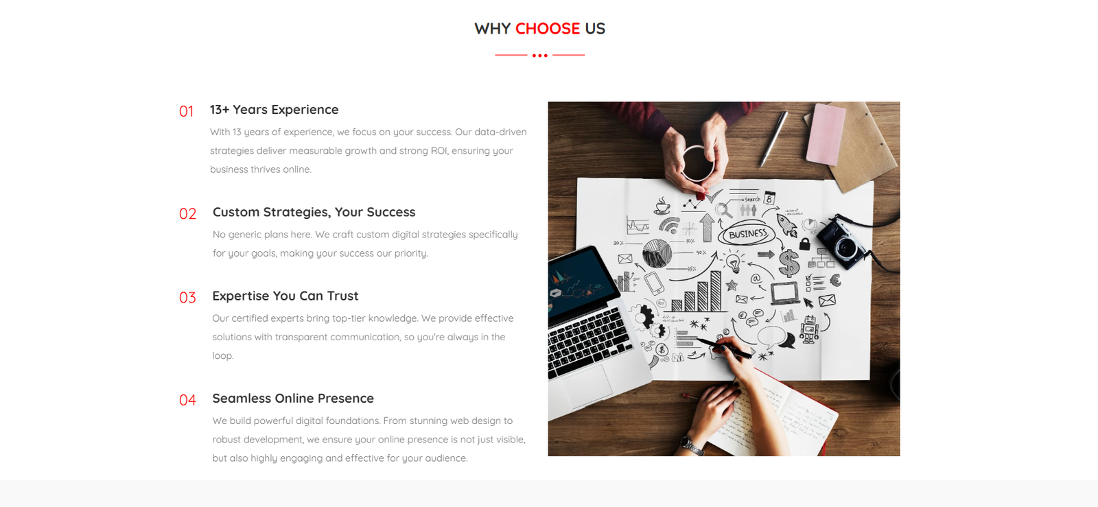 Buraq Marketing